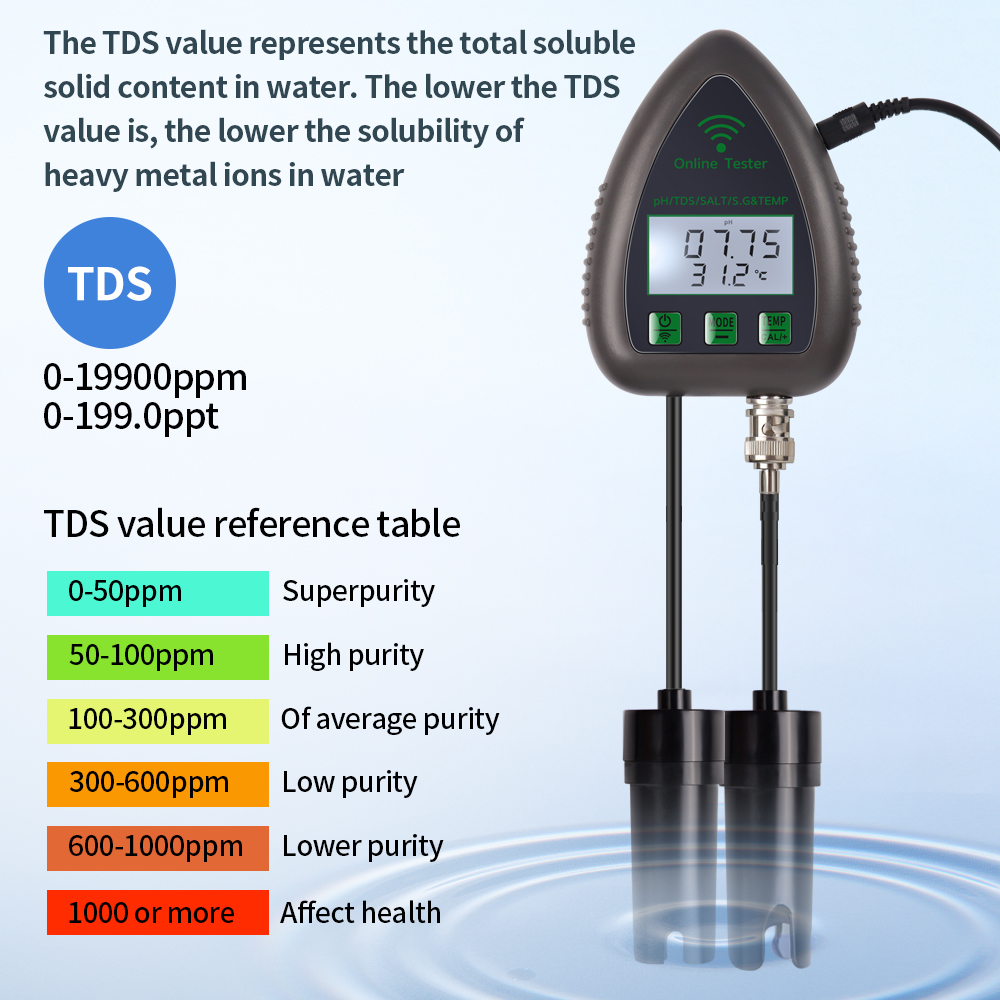 Tuya WiFi 5 in 1 TDS/EC/SALT/S - Marine Aquarium Par Meter 리뷰 및 가격
