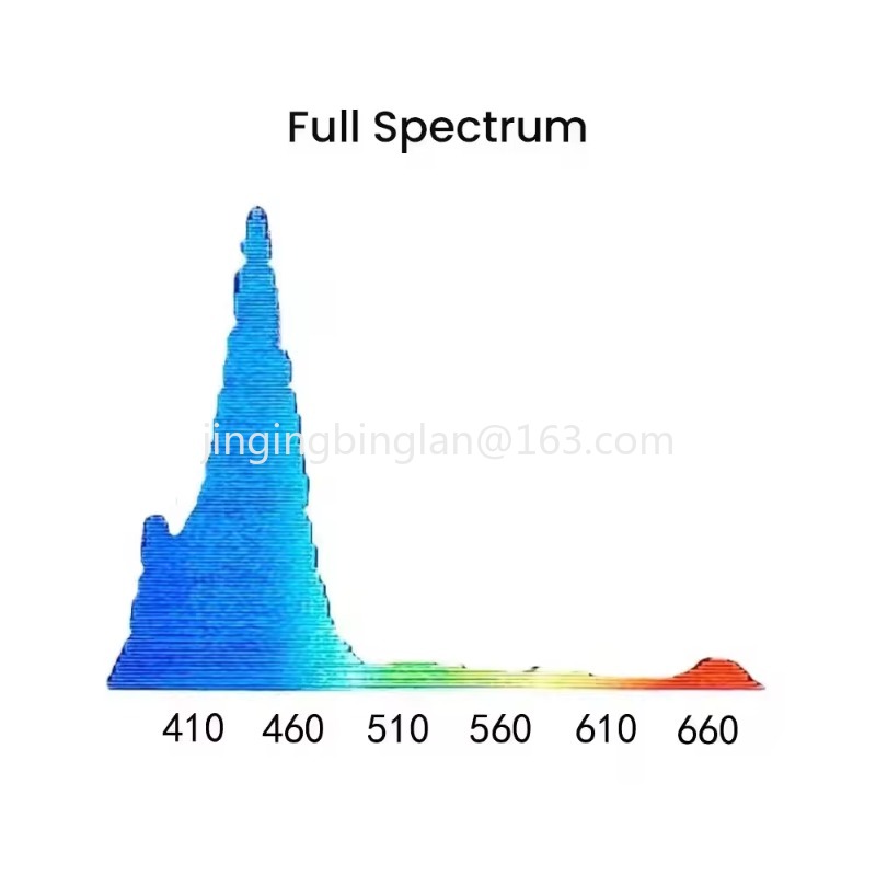 새로운 K7 PRO IV 100W 풀 스펙트럼 WiFi - Marine Aquarium Lights For Sale 리뷰 및 가격