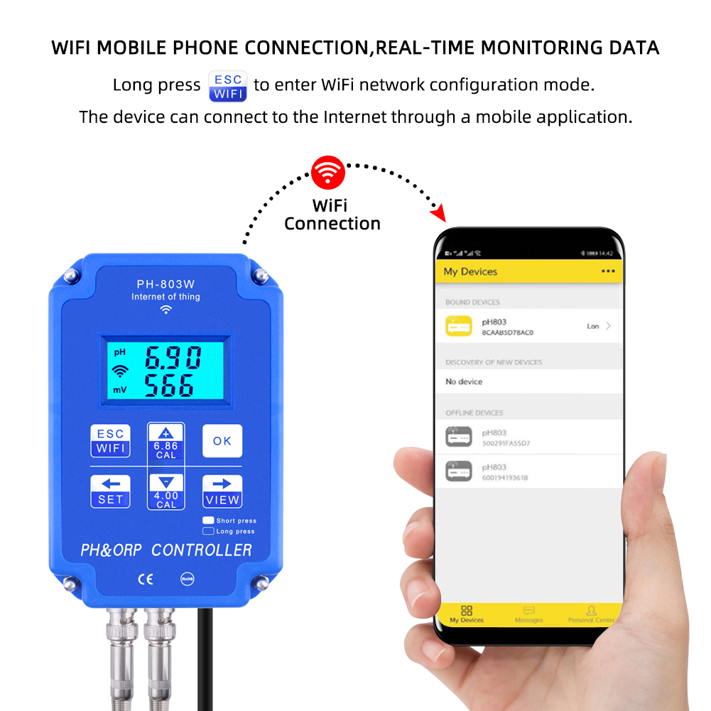 Yieryi 디지털 PH WiFi ORP Redox 2 - Marine Aquarium Par Meter 리뷰 및 가격