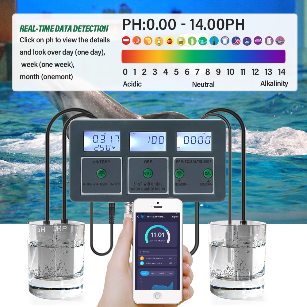 YAGO 8 in 1 WiFi 수족관 수질 테스터 식수 - Marine Aquarium Par Meter 리뷰 및 가격