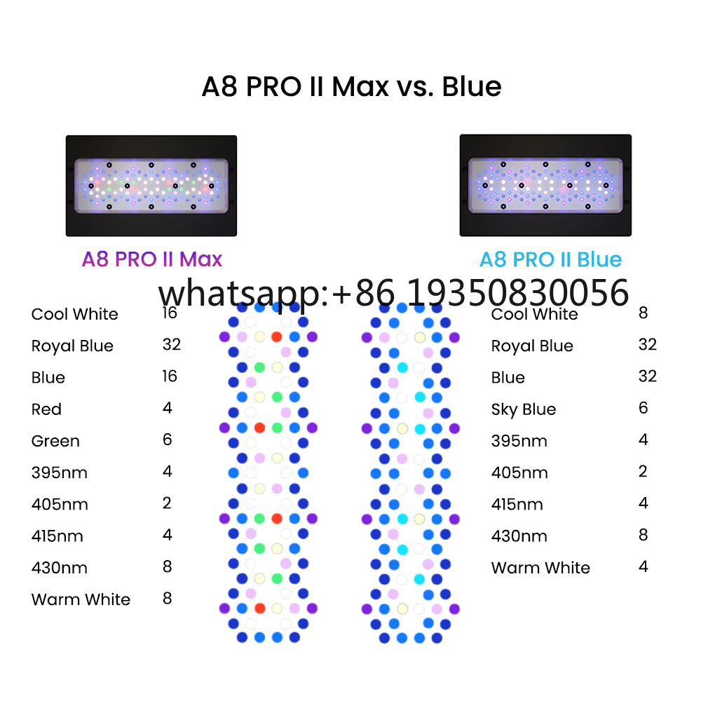 2026-A8 PRO II Max 및 블루 240W L - Aquarium Marine 리뷰 및 가격
