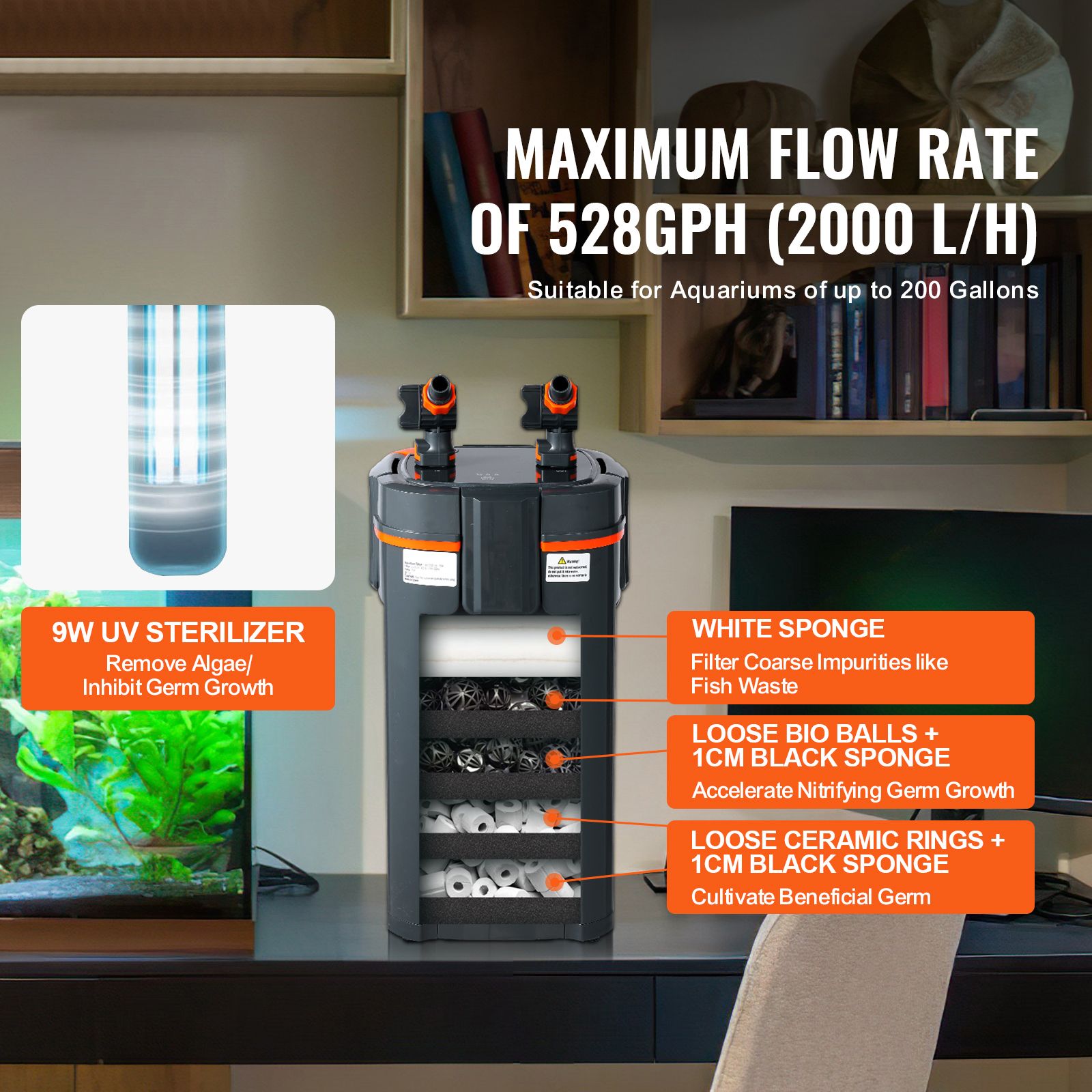 수족관 필터 528GPH, 5단계 캐니스터 필터 200 - Marine Aquarium Uv 리뷰 및 가격