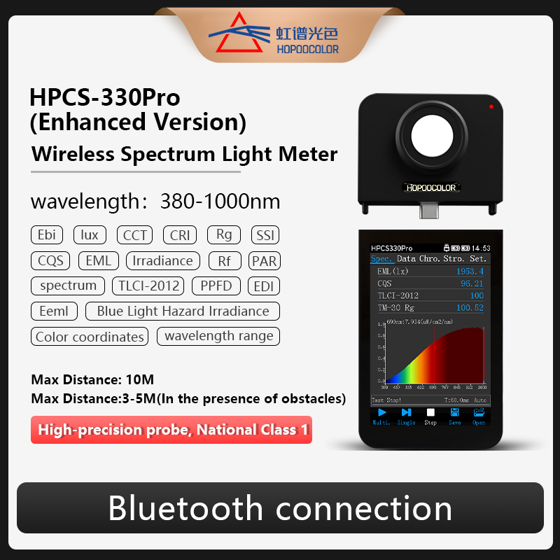 VIS NIR 분광계 HPCS-330Pro 380-10 - Marine Aquarium Par Meter 리뷰 및 가격